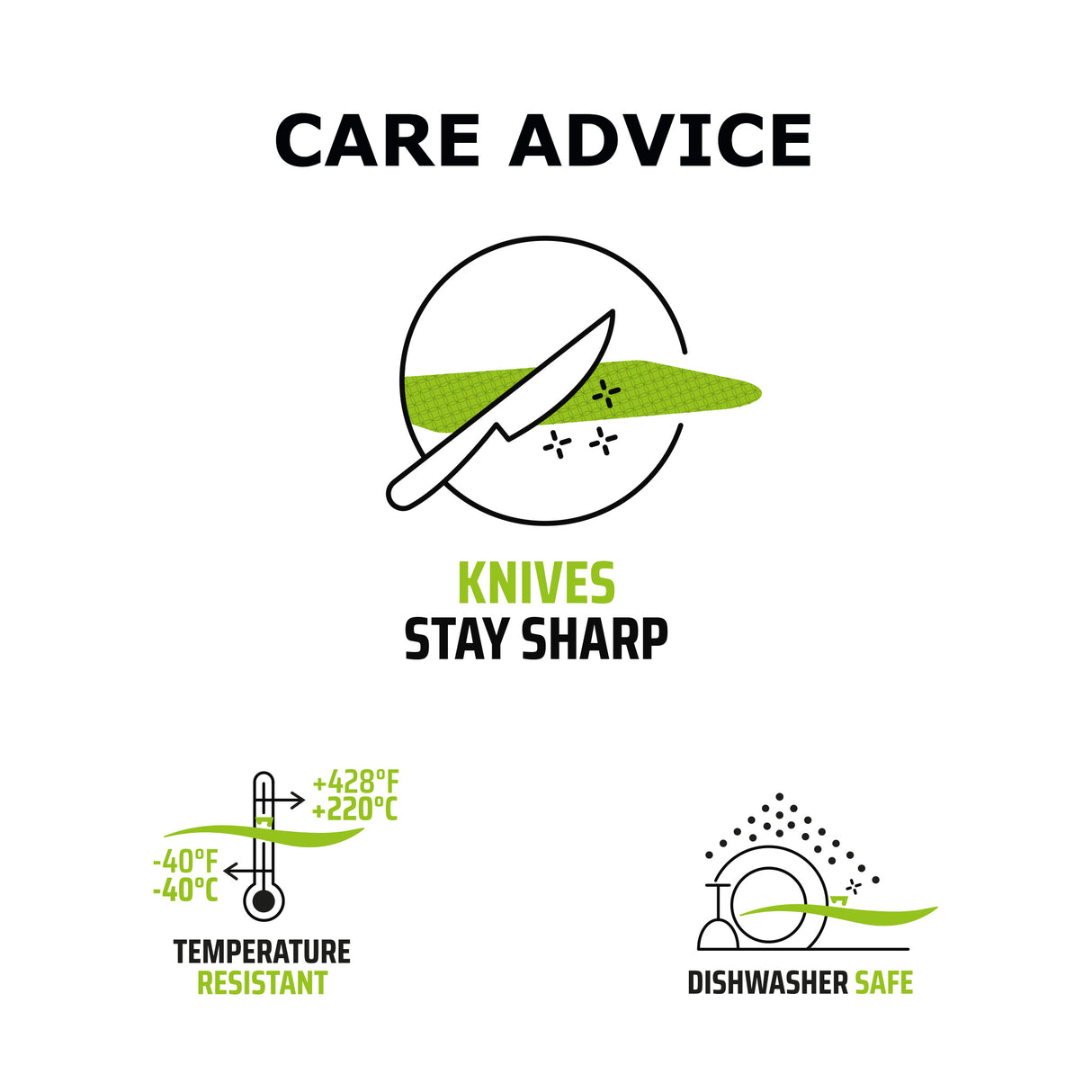 Lemon Cutting Board M